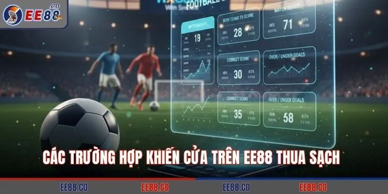 Mẹo chơi kèo bóng 1.5 EE88 qua phân tích đội hình